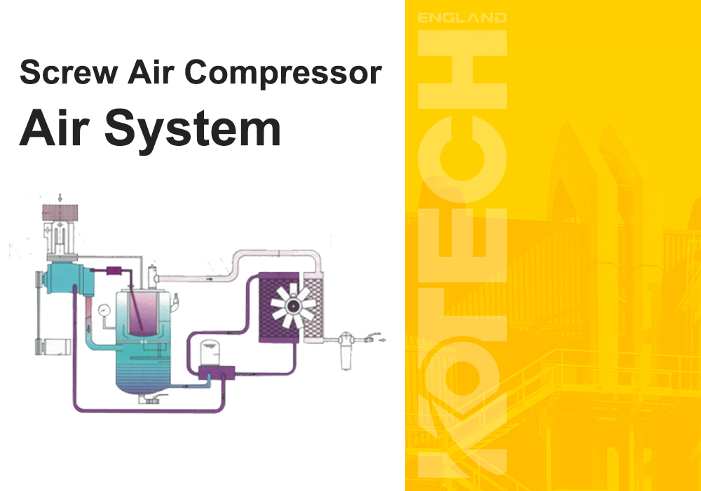 Système d'air de compresseur d'air à vis