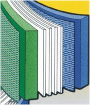 odefinierad
