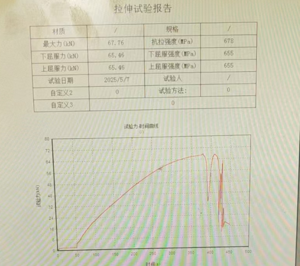 Test report