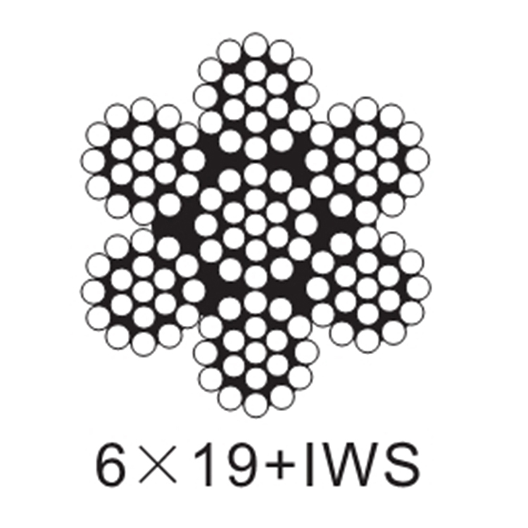 6x19IWS IWRC 12