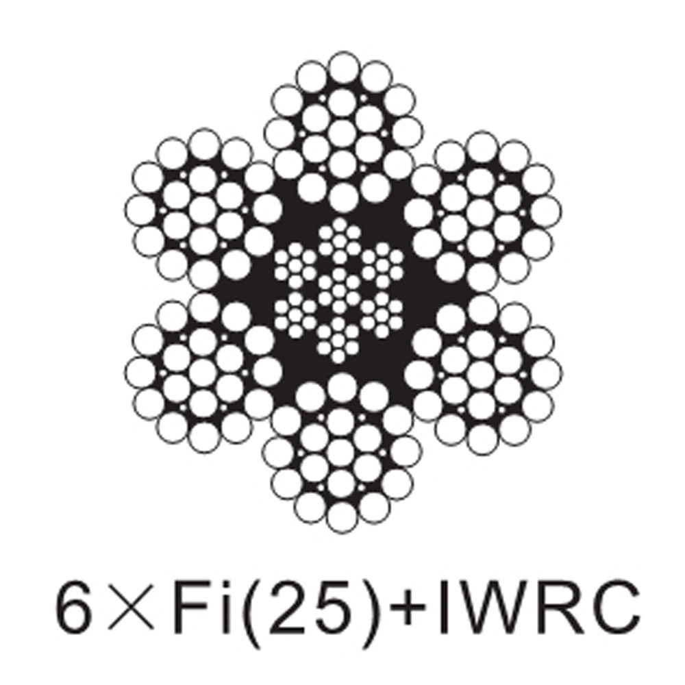 6xFi25IWRC