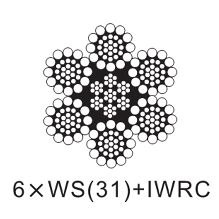 6xWS31IWRC-12 6xWS31IWRC-12