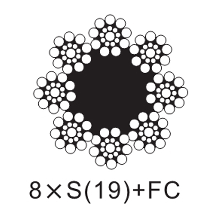 8xS19FC 12 8xS19FC 12