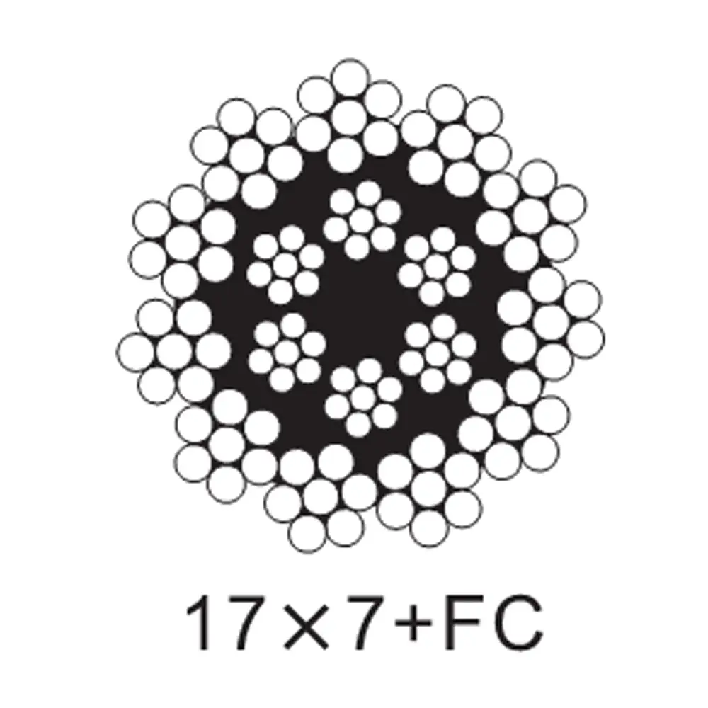 18mm 18x7+FC 17x7+FC Galvanized and Stainless Steel Wire Rope, China ...
