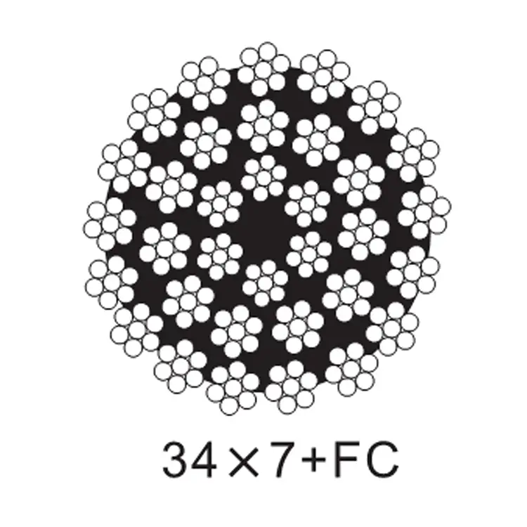 20mm 34x7+FC 36x7+FC Galvanized and Stainless Steel Wire Rope, China ...