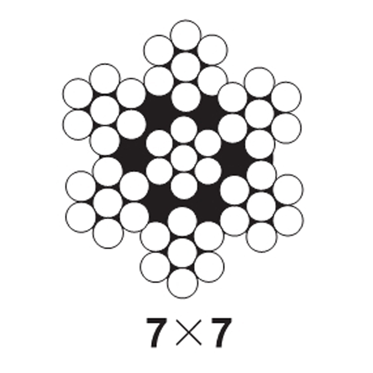 7x7 12 7x7 12