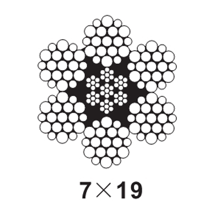 7x19 12