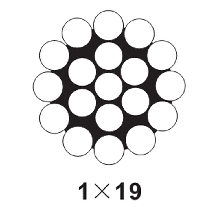 1x19 12