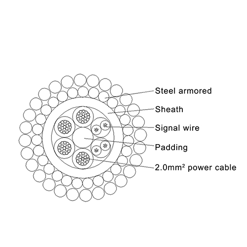 Armored Cable4-4 2 500