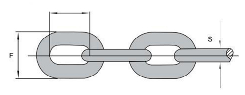 Australian Chain 500
