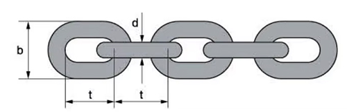 S-Korean Chain 500