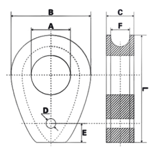 DIN3091 Solid Thimble 4 500
