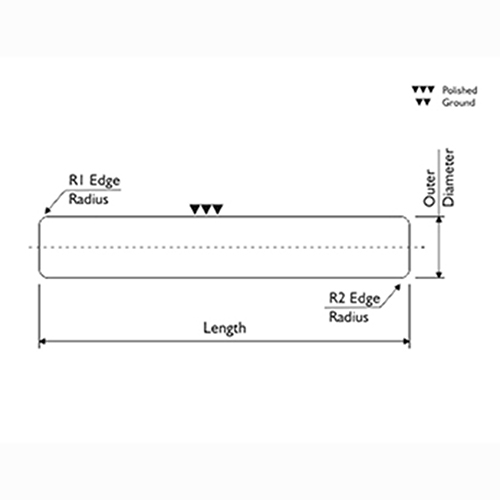 Sapphire Rod 2500