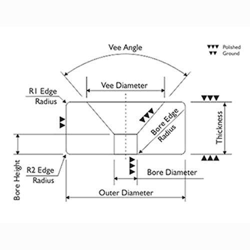 Single Vee Shaped Guide Jewel 2500