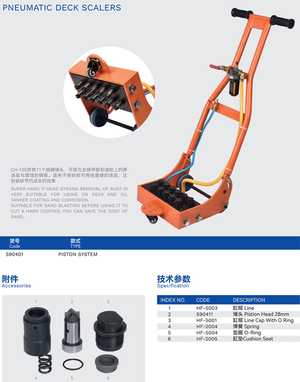 CH-100 Pneumatic Deck Scalers-1