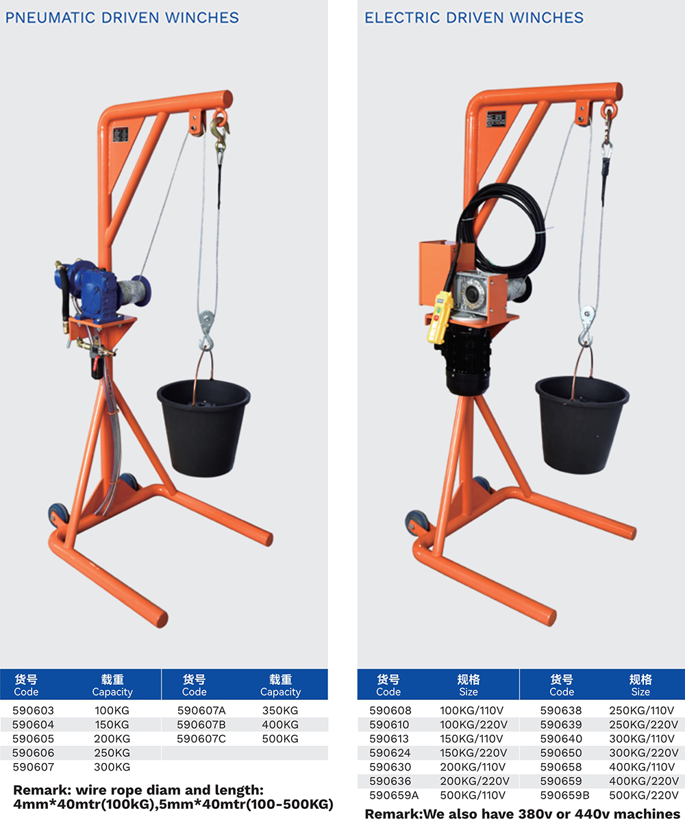 Driven Winches