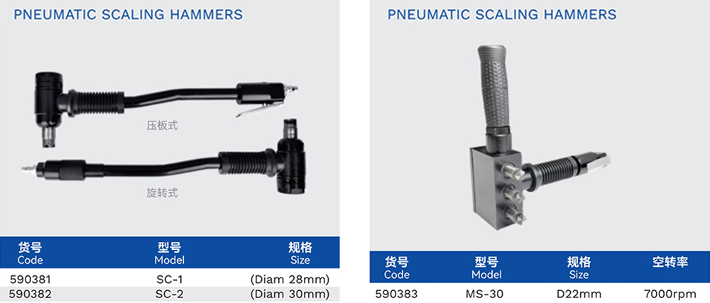 Pneumatic Scaling Hammers