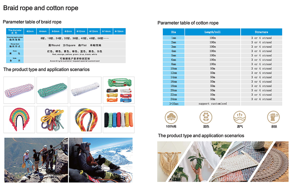 7-Braid rope and cotton rope