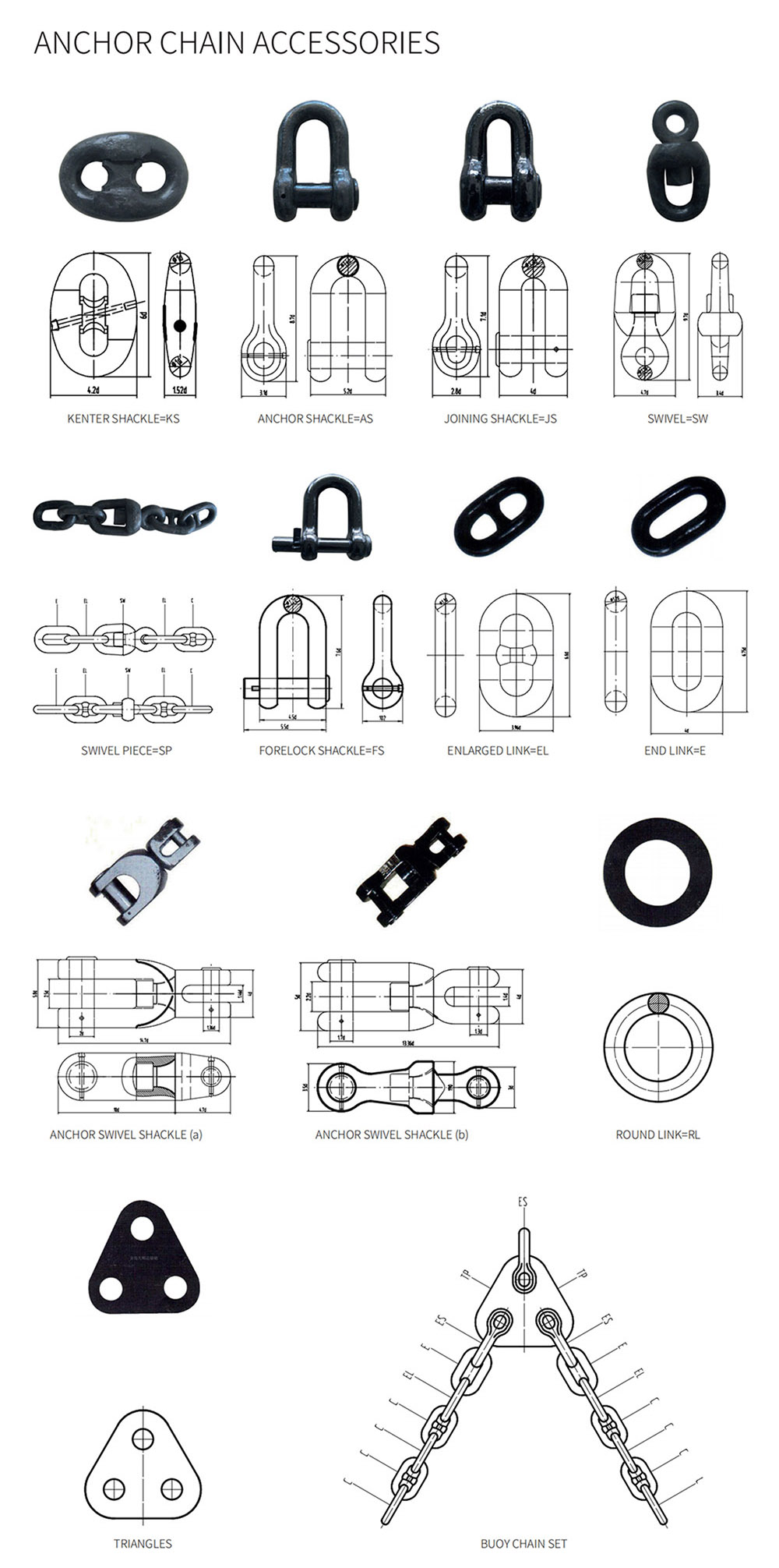 Swivel Group set 5
