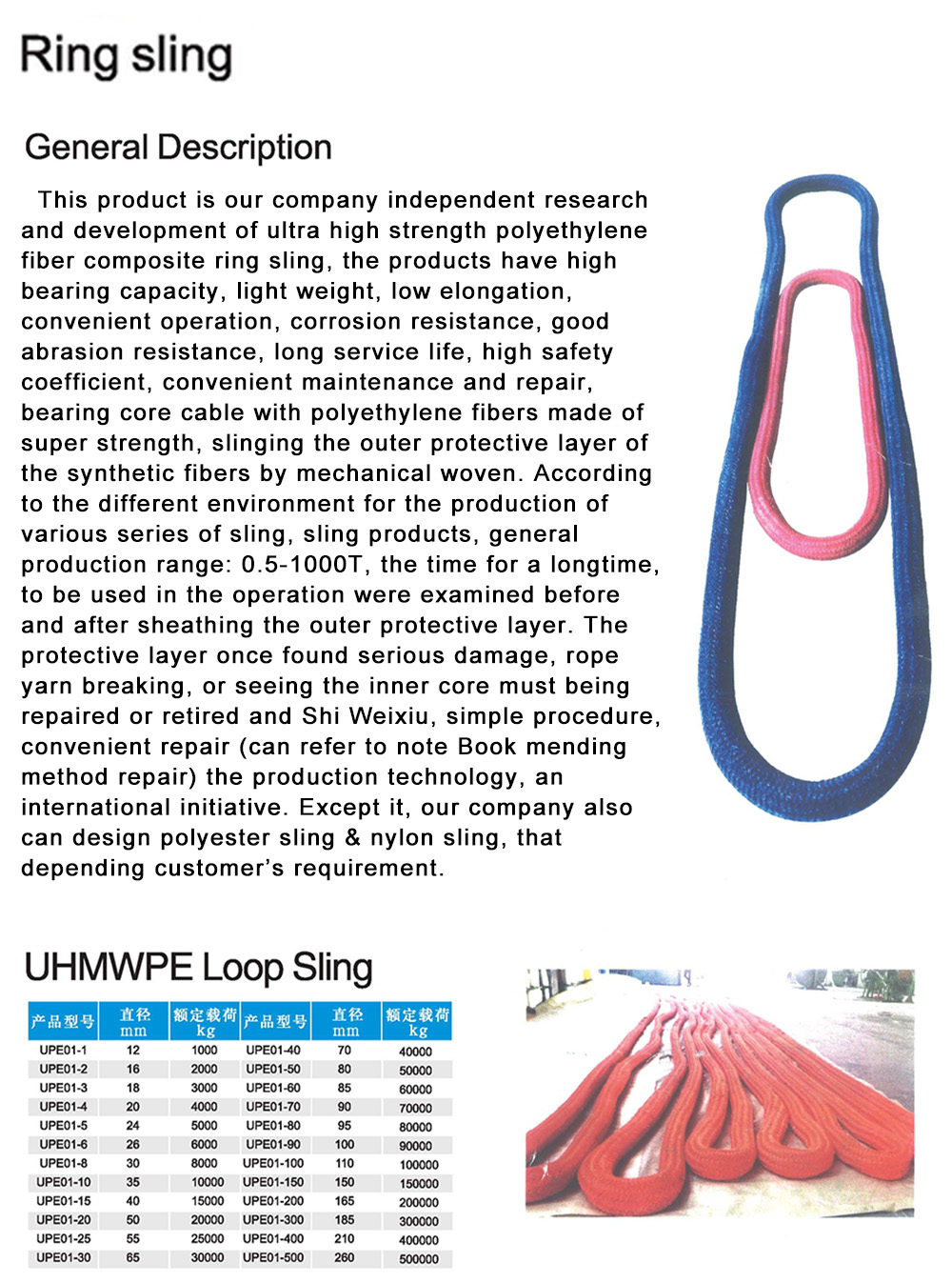 14-Ring sling