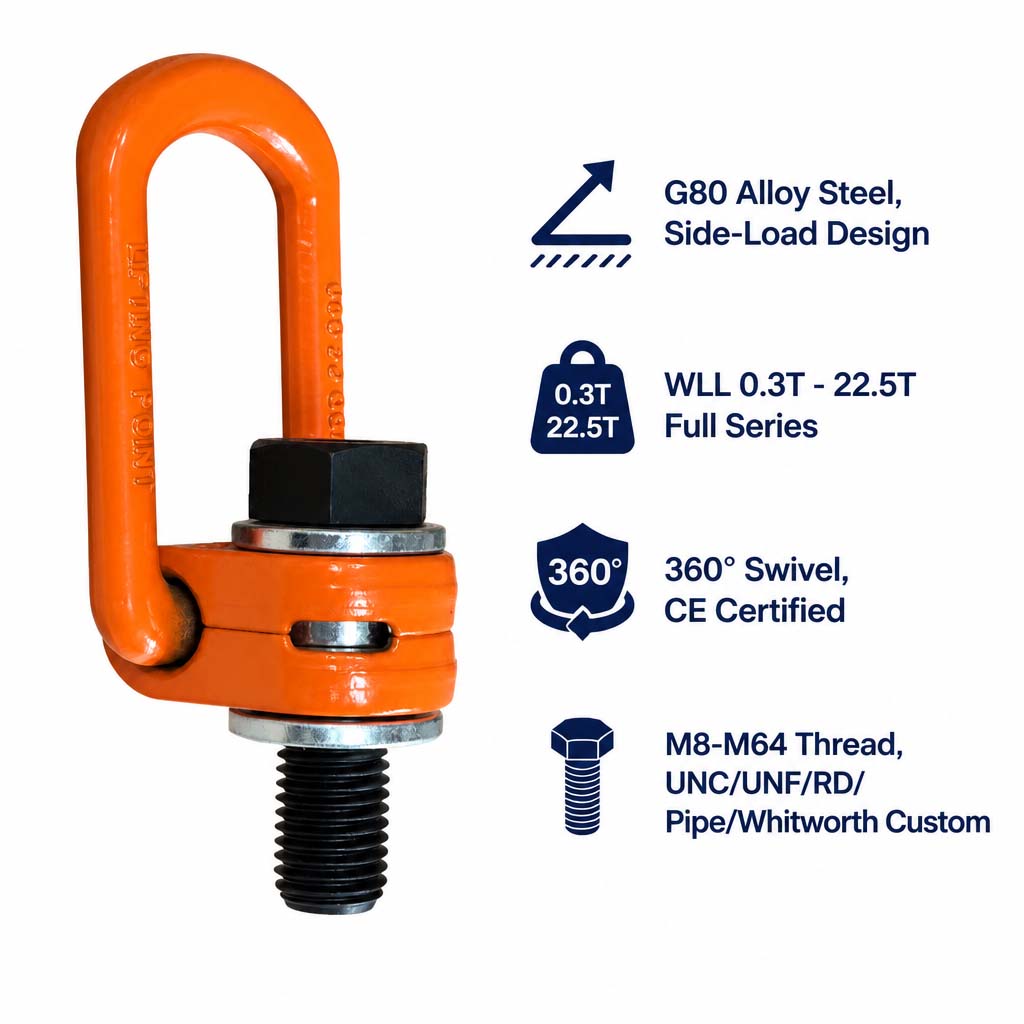 side pull lifting point-6