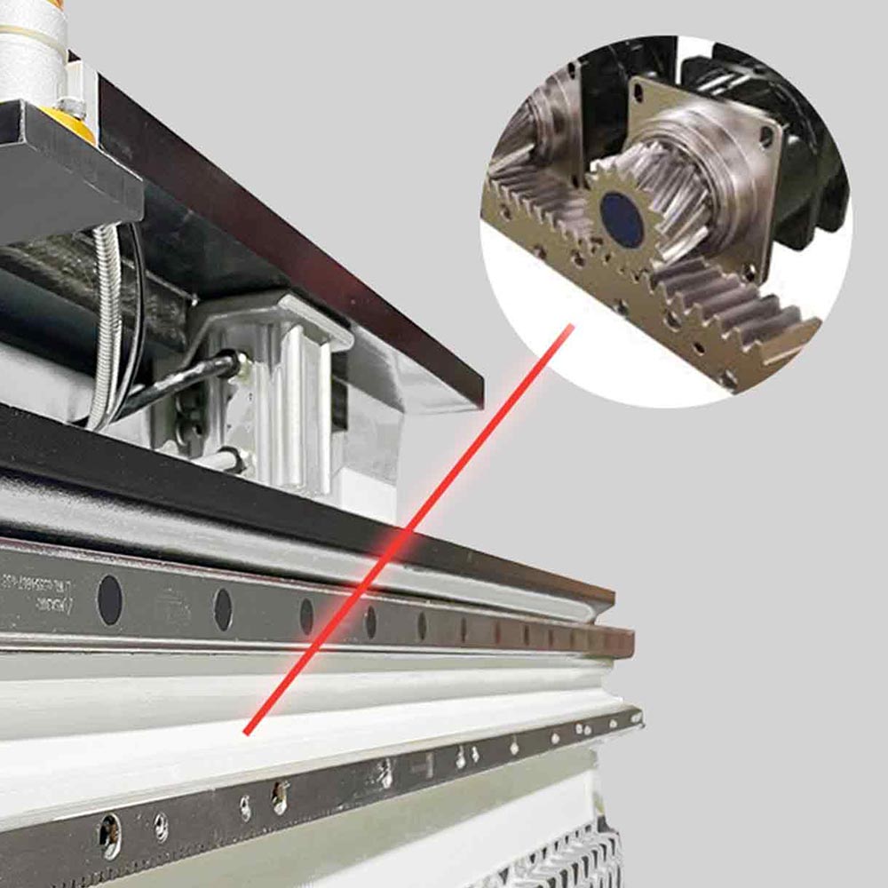 The Anatomy Of A CNC Router - CNC FactoryCNC Factory