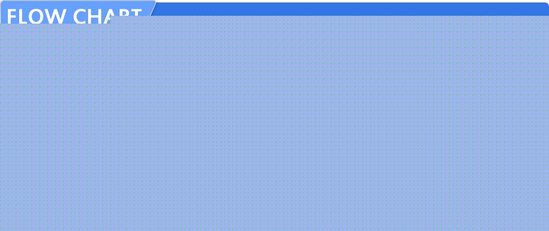 淘气堡流程图
