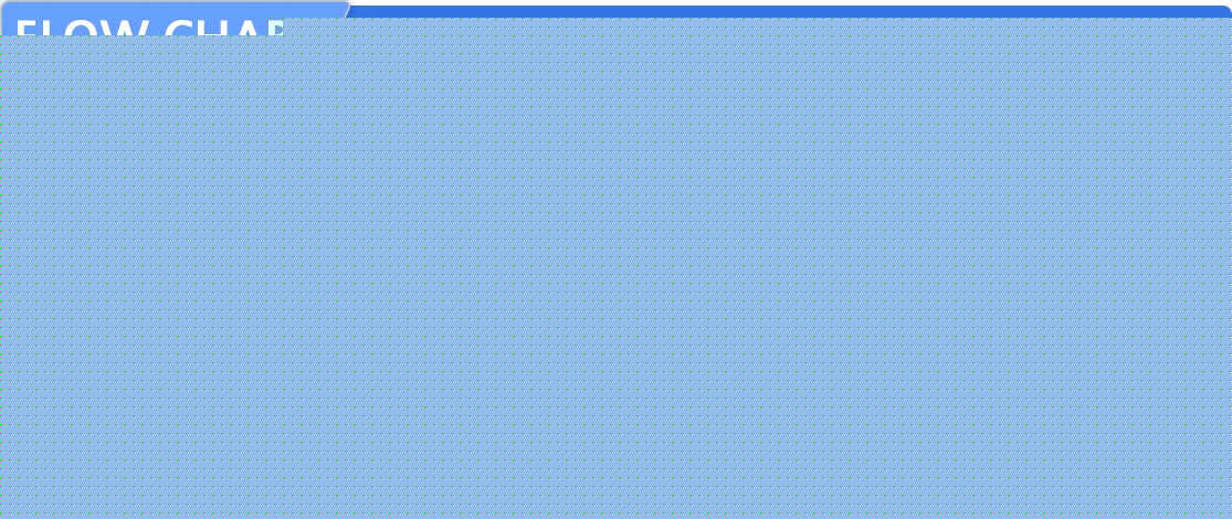 蹦床流程图