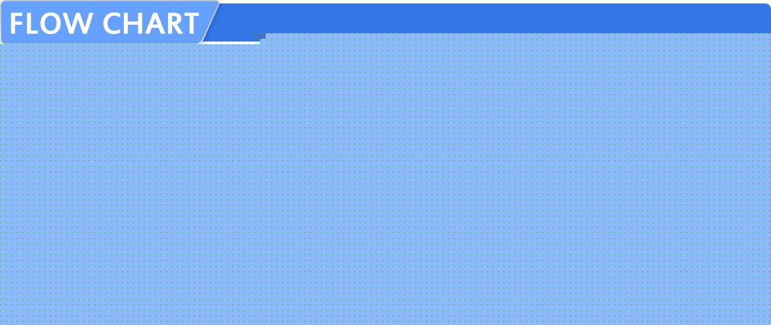蹦床流程图 蹦床流程图