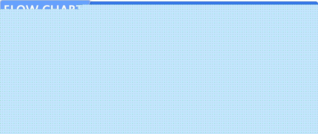 蹦床 流程图