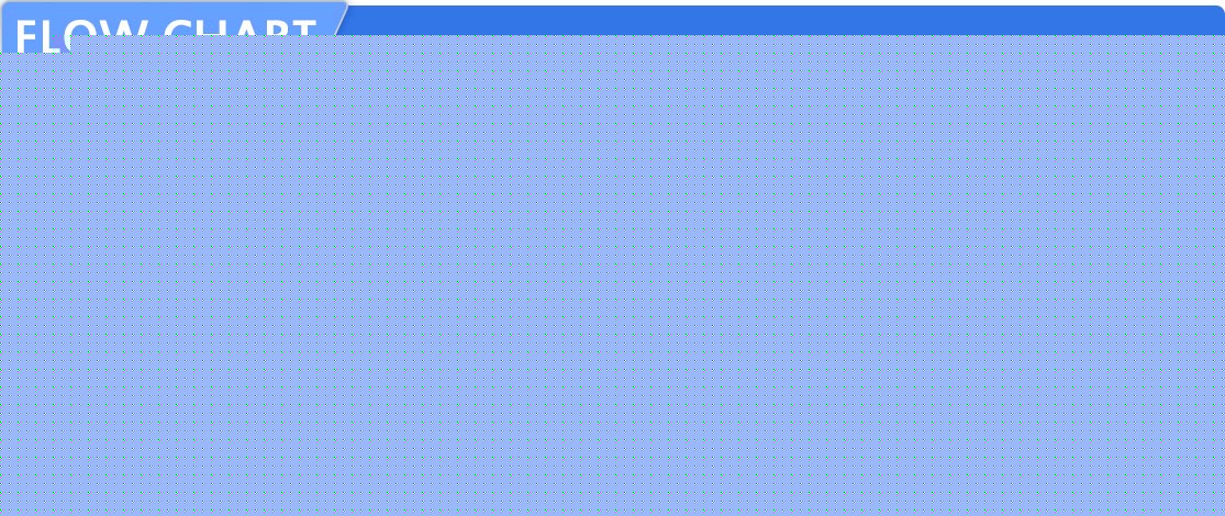 蹦床 流程图