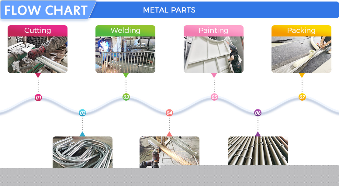 塑料-metaal-onderdele工艺流程图