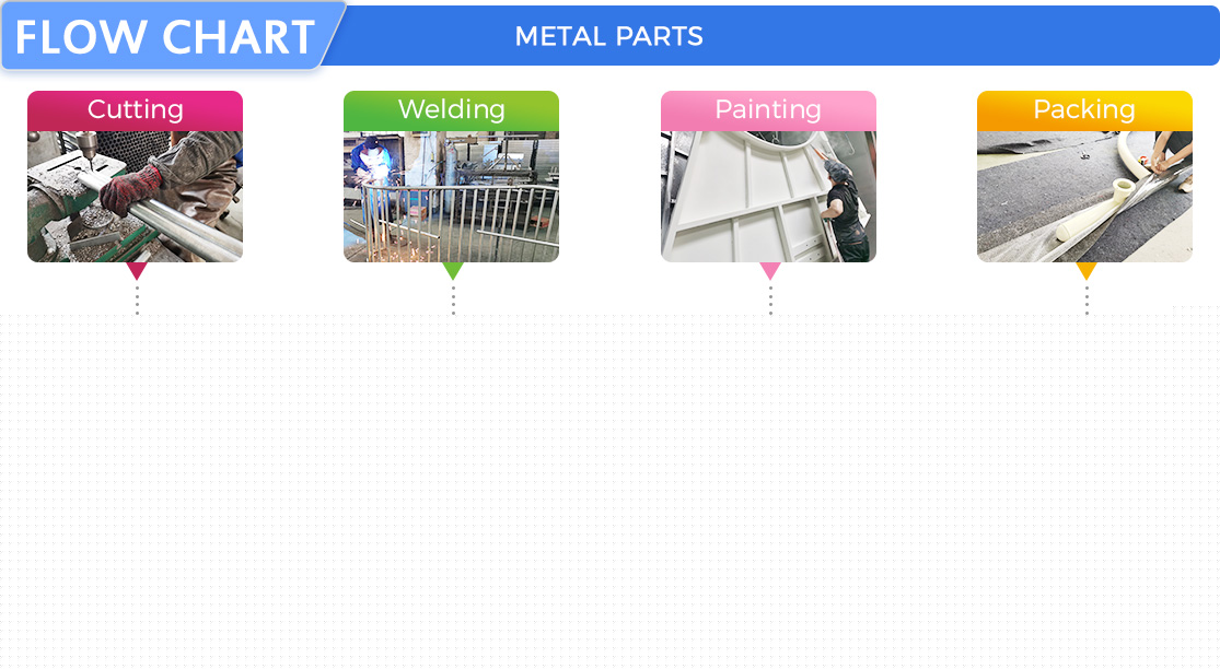 塑料-metal-parts工艺流程图 塑料-metal-parts工艺流程图
