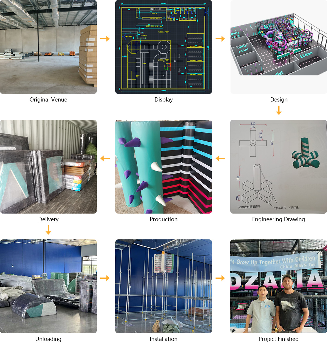 Как мы делаем