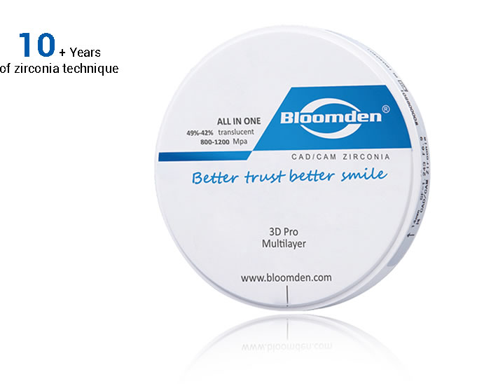 White Zirconia1.png
