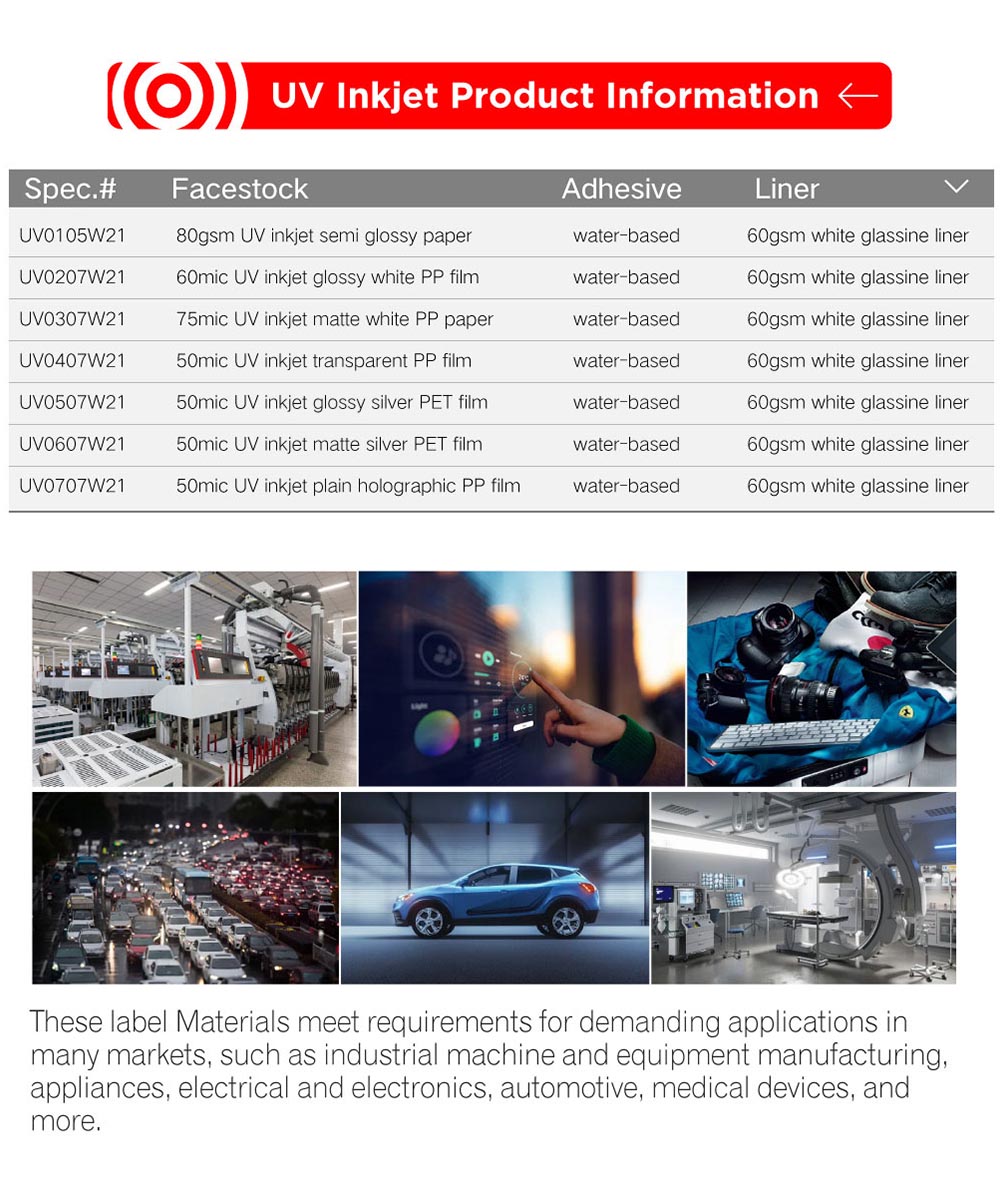 UV Inkjet Product Information UV Inkjet Product Information