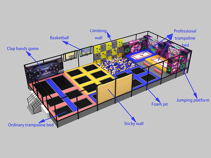 different trampoline parks
