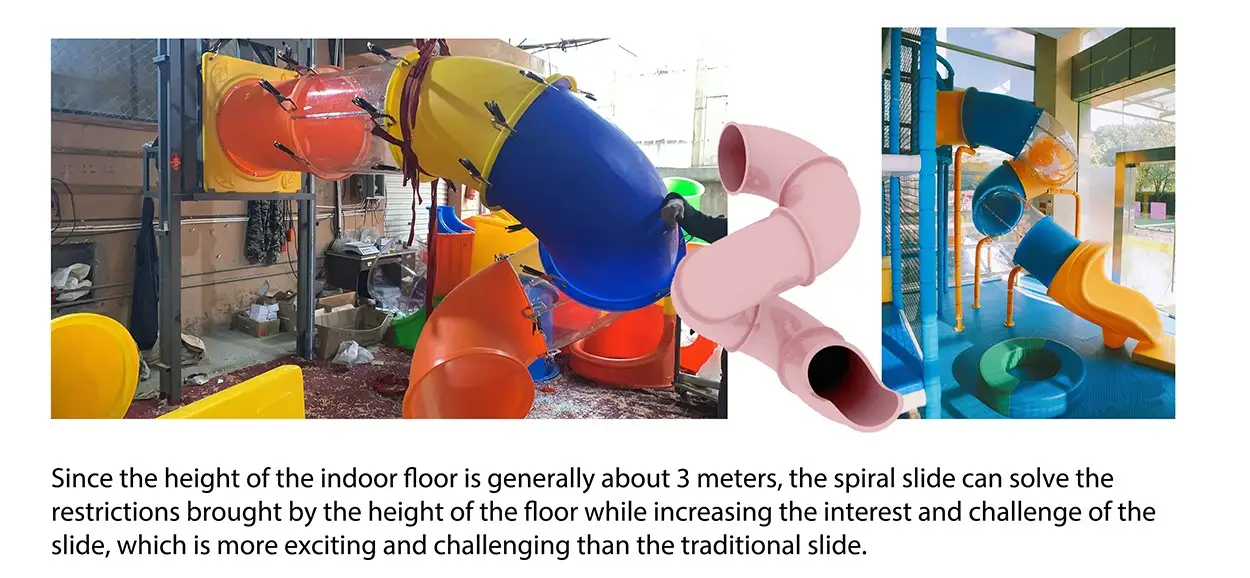 Description 1
