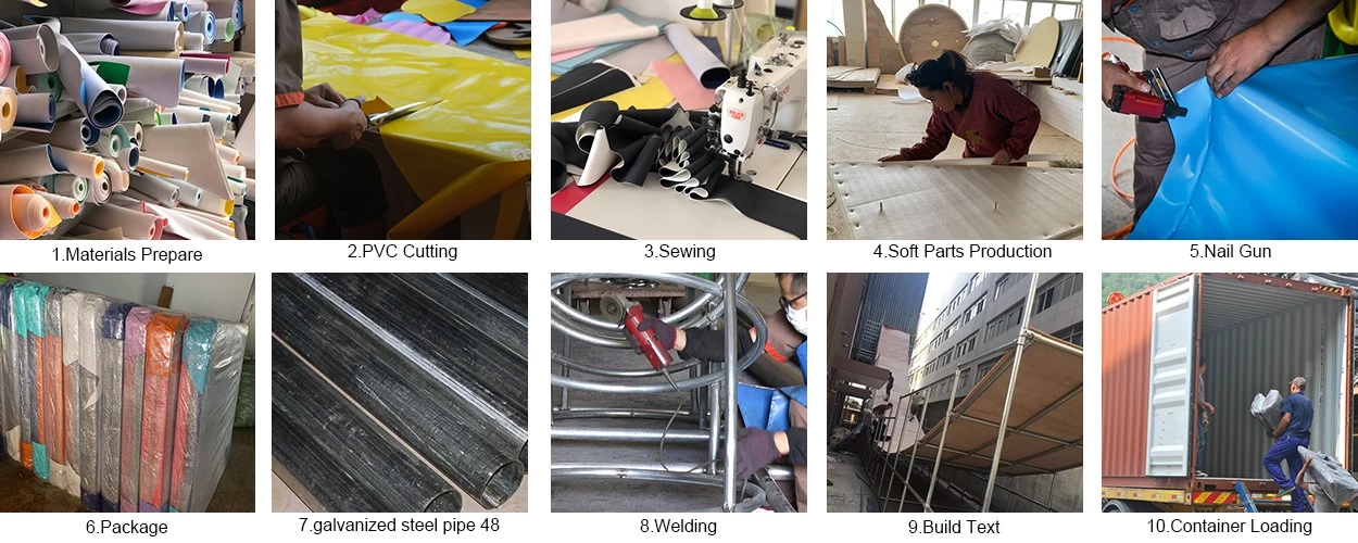 process process
