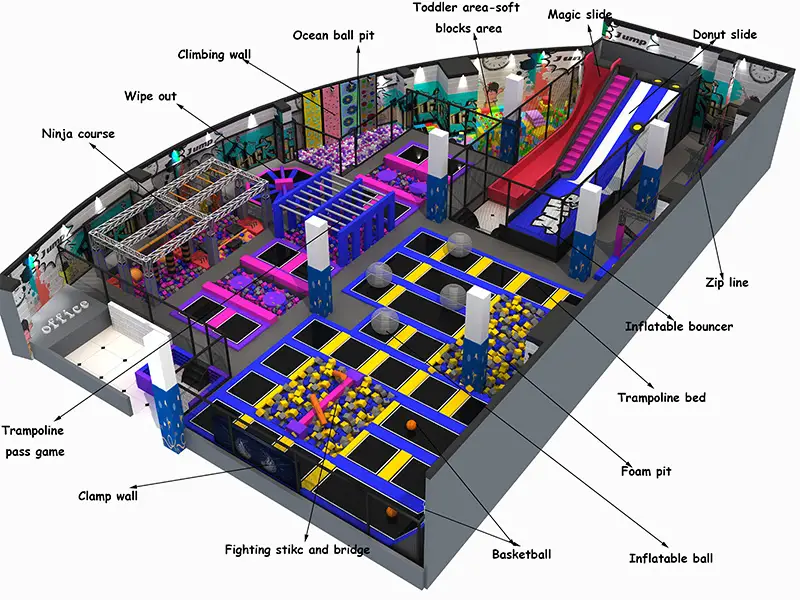 1000SQM Complex Tramoline Park Equipment