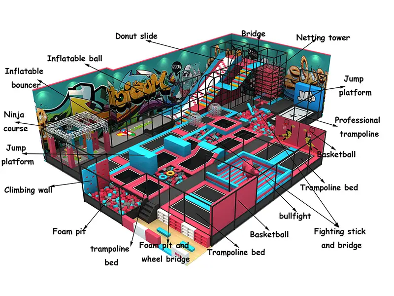 700SQM Kids and Adults Trampoline Park Supplier
