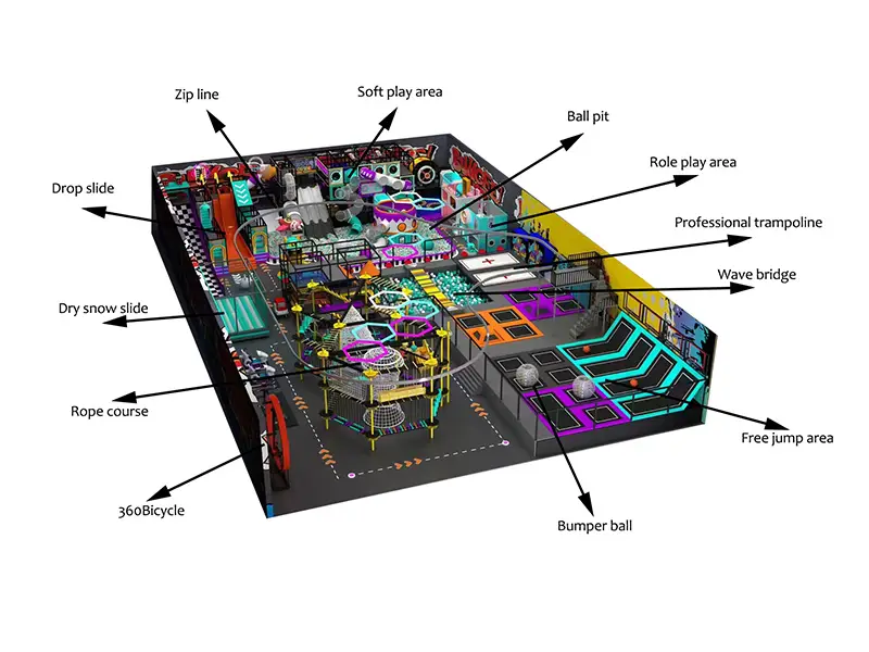 indoor adventure playground supplier indoor play centre set up costs