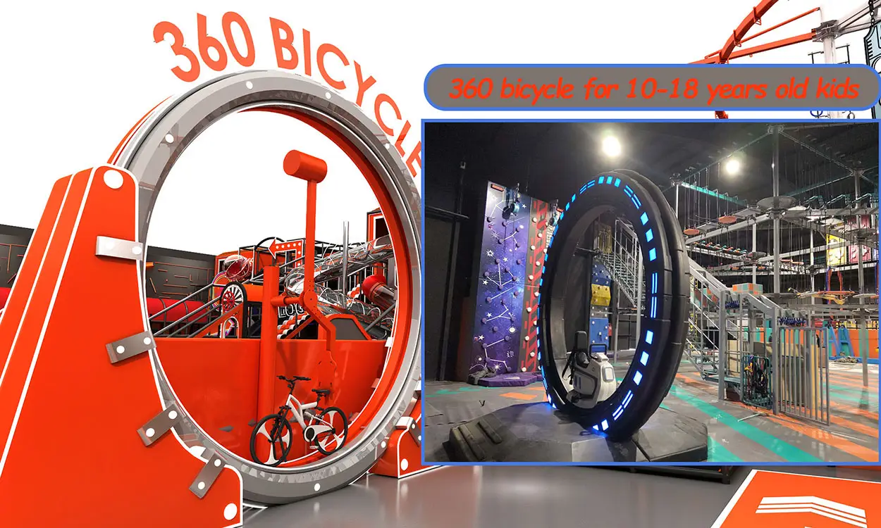 360° Bicycle