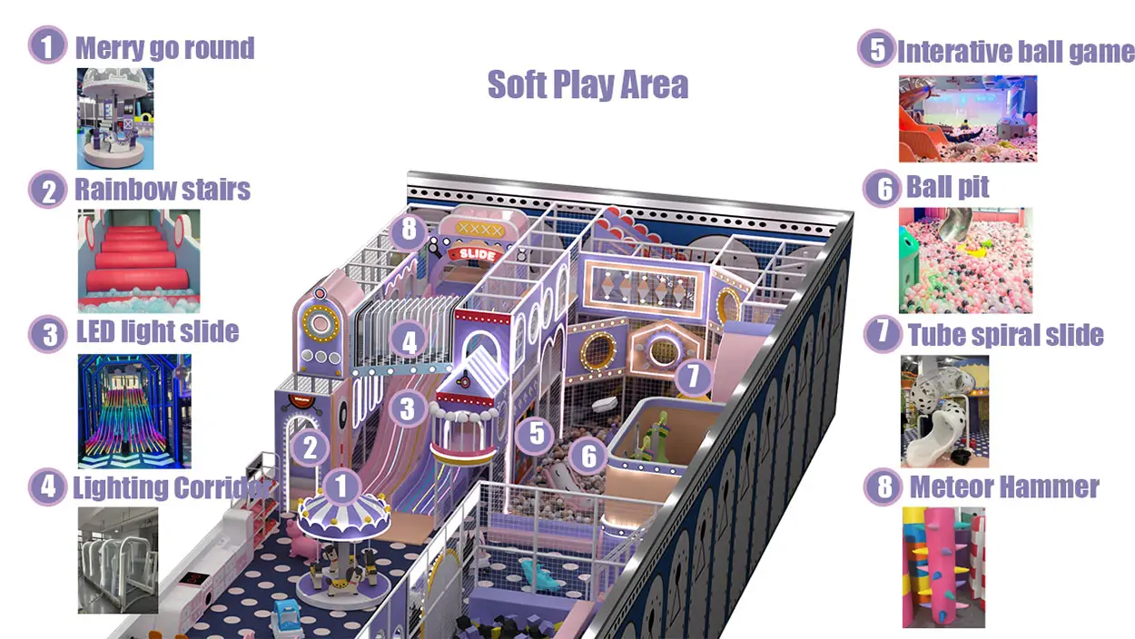 Smart Indoor Playground Attractions Business Partner