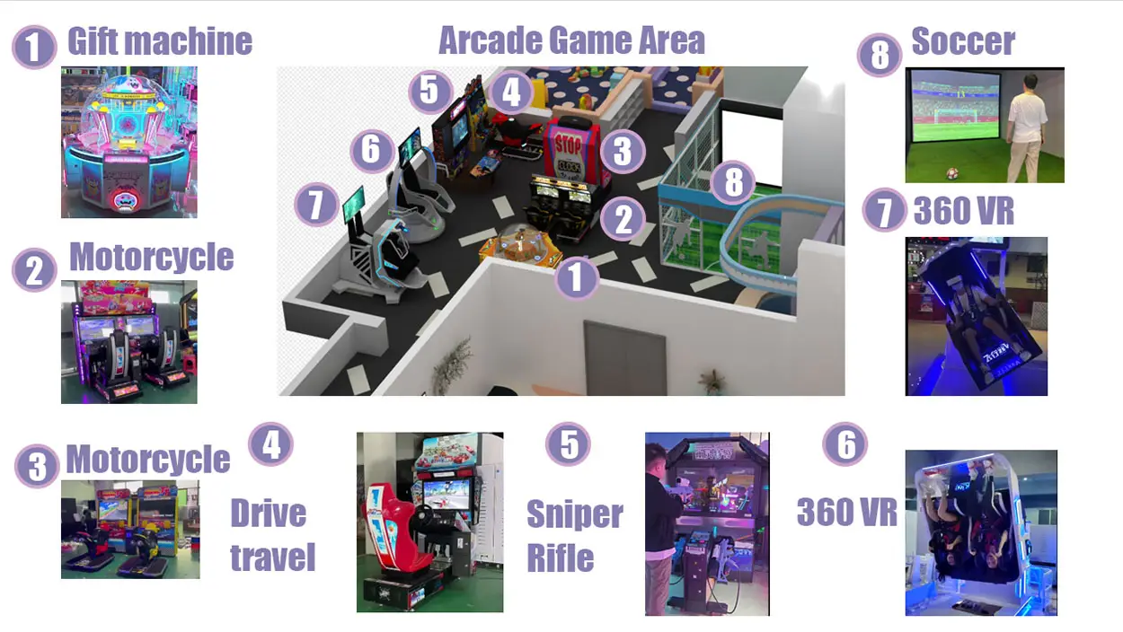 Smart Indoor Playground Attractions Business Partner