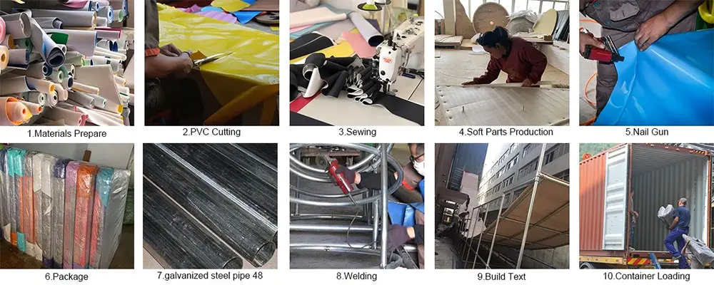 Production-process