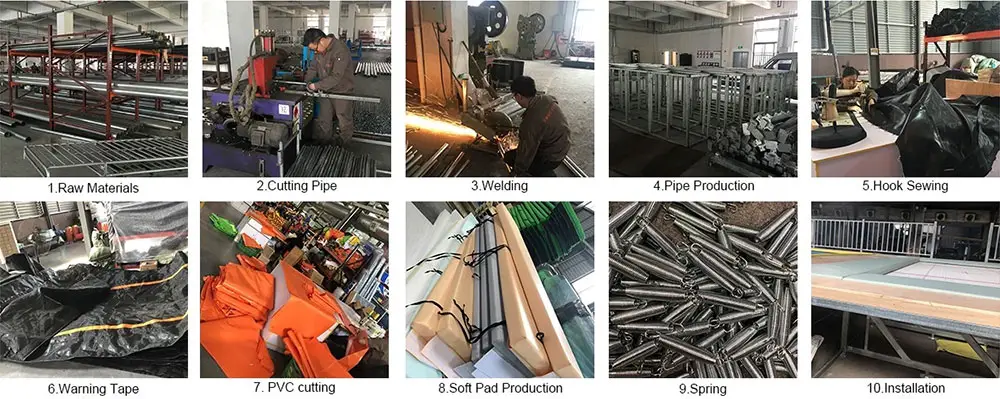 Production-process