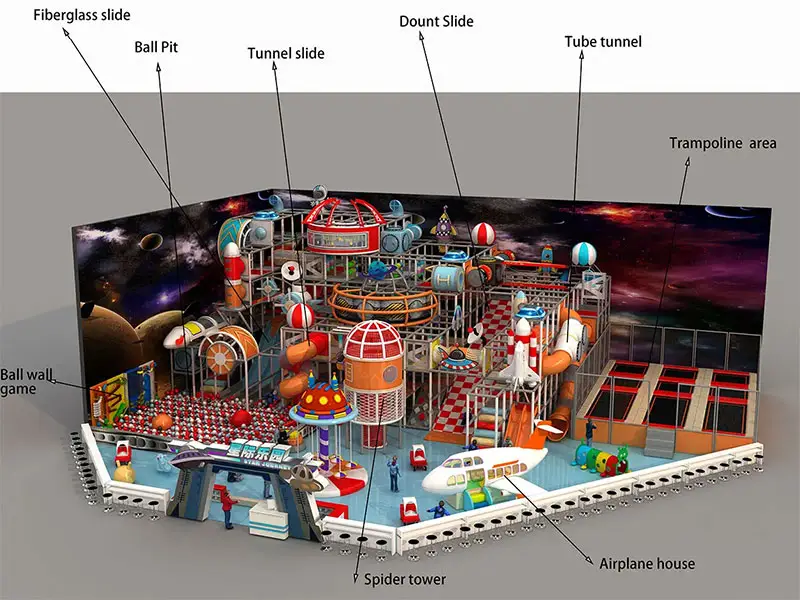 Indoor happy land indoor equipment in china - Manufacturer & Install manufacturer supply